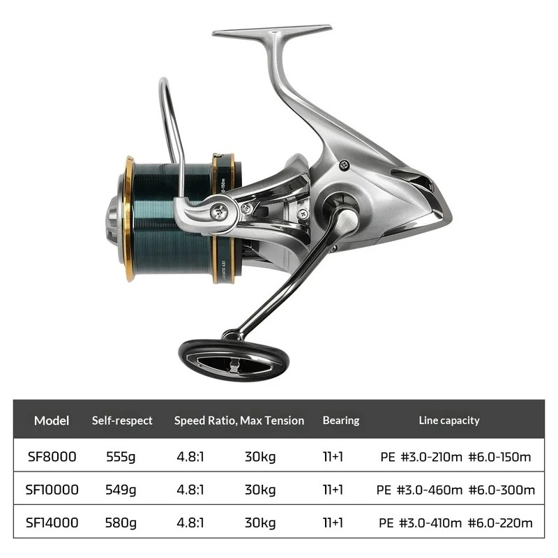NOEBY Spinning Reel Full Metal - Reel Grease review and price