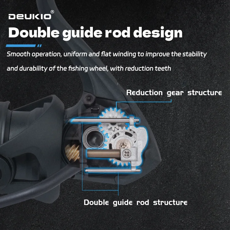 DEUKIO Lightweight Spinning Re - Trolling Reel review and price