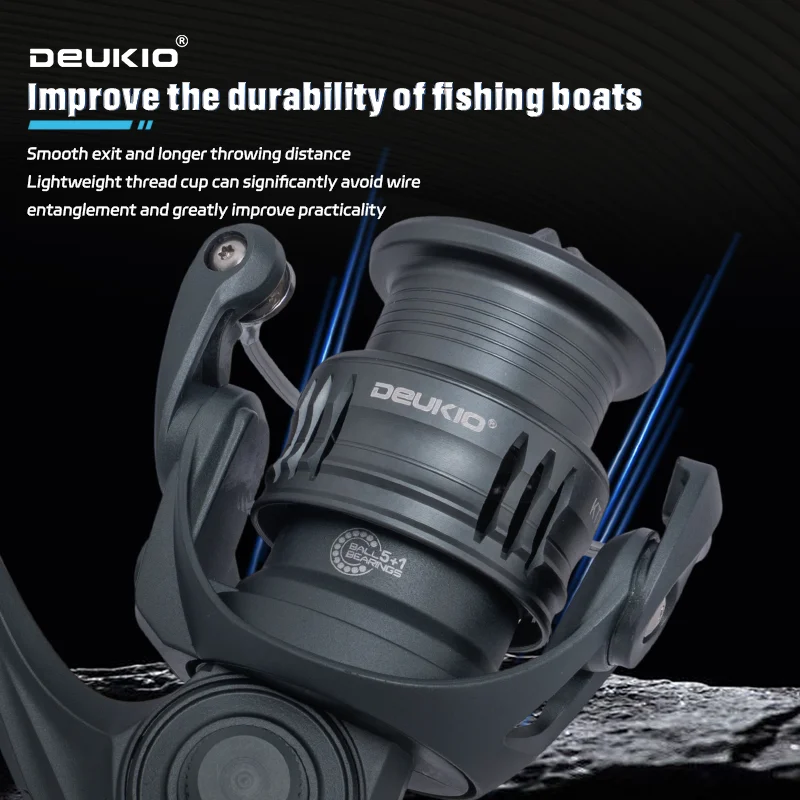 DEUKIO Lightweight Spinning Re - Trolling Reel review and price