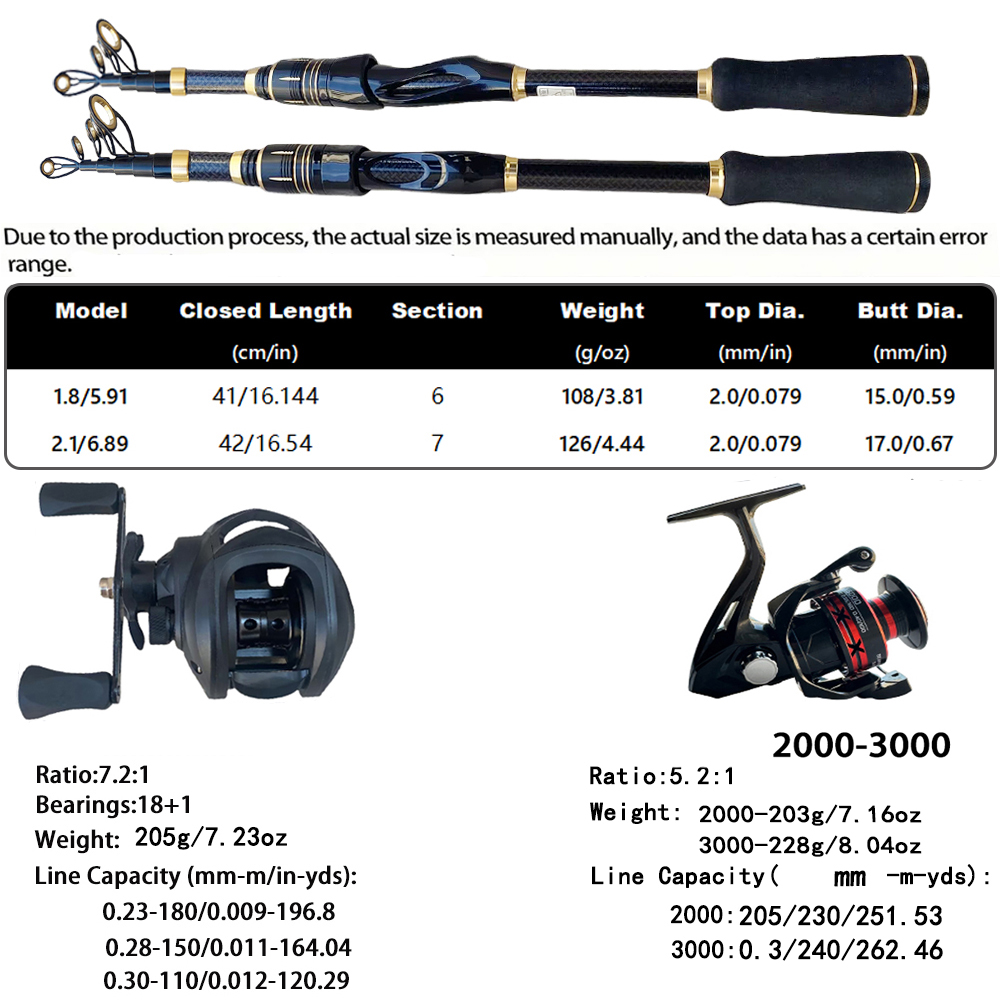 Telescopic Baitcasting Fishing - Spincast Reel review and price